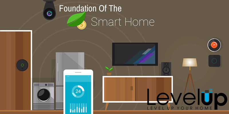 Smart Home Wireless Networks for 2017 and Beyond