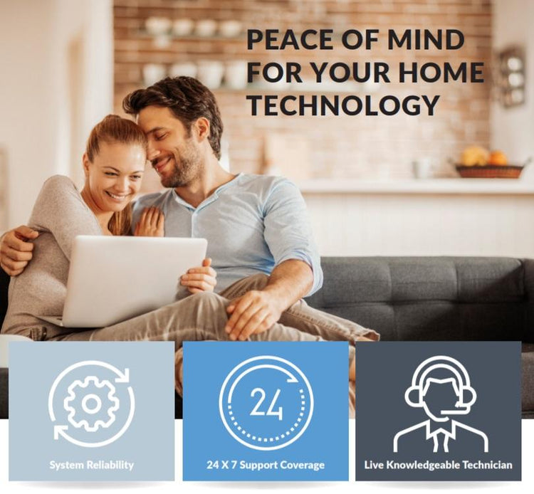 Level Up Your Home Service Total Tech Concierge Monthly Service - 24/7/365